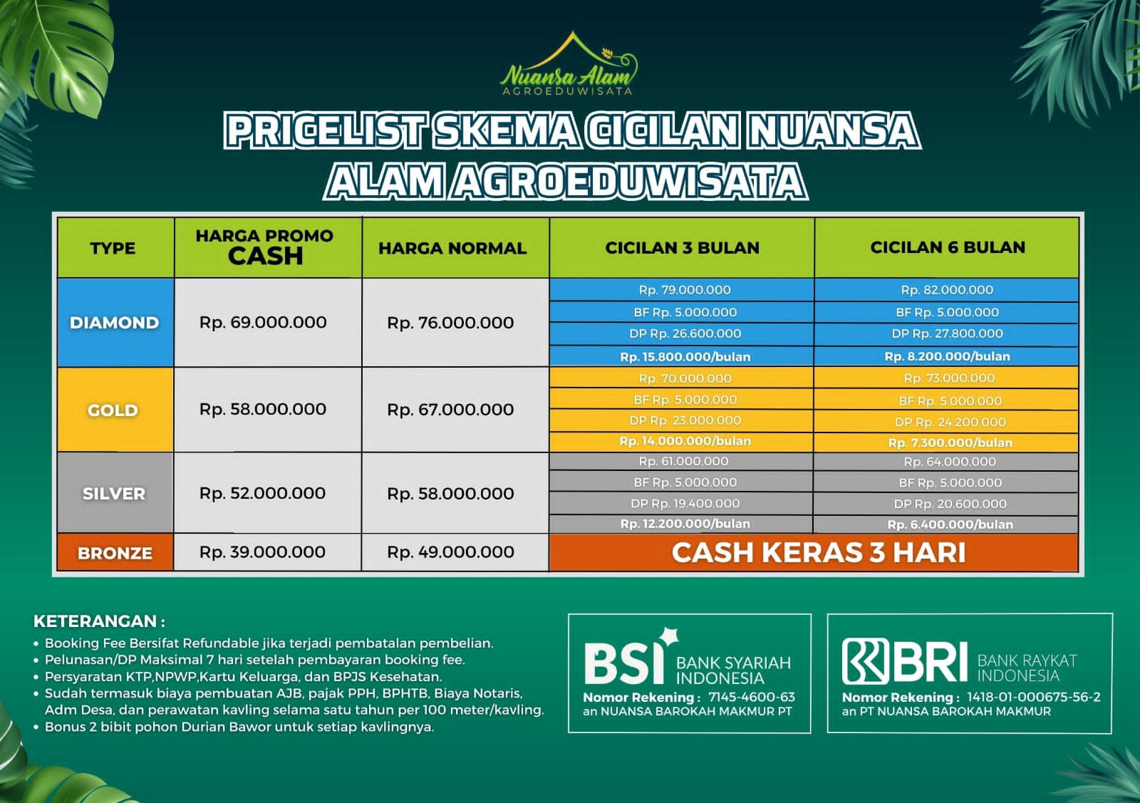 Nuansa Alam Agroeduwisata