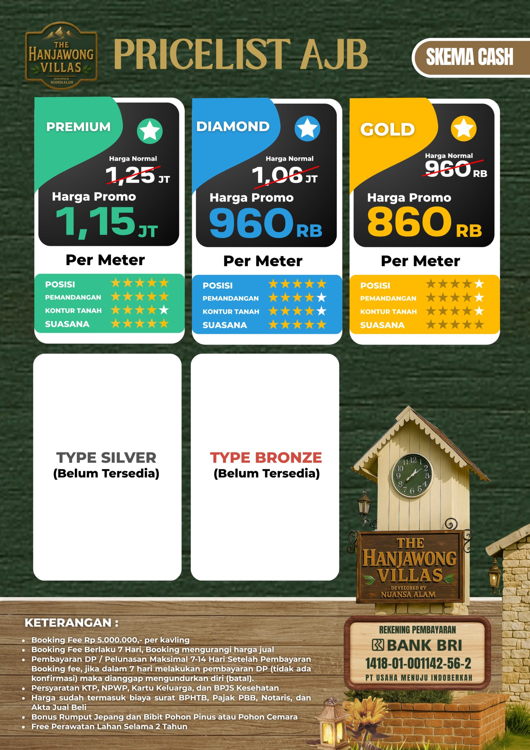 PRICELIST AJB