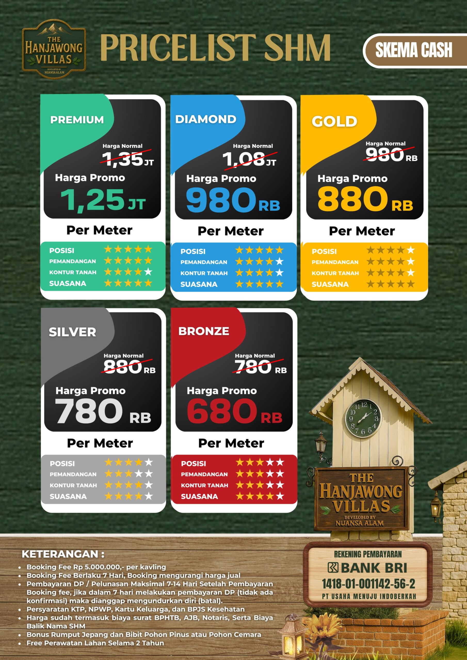PRICELIST SHM