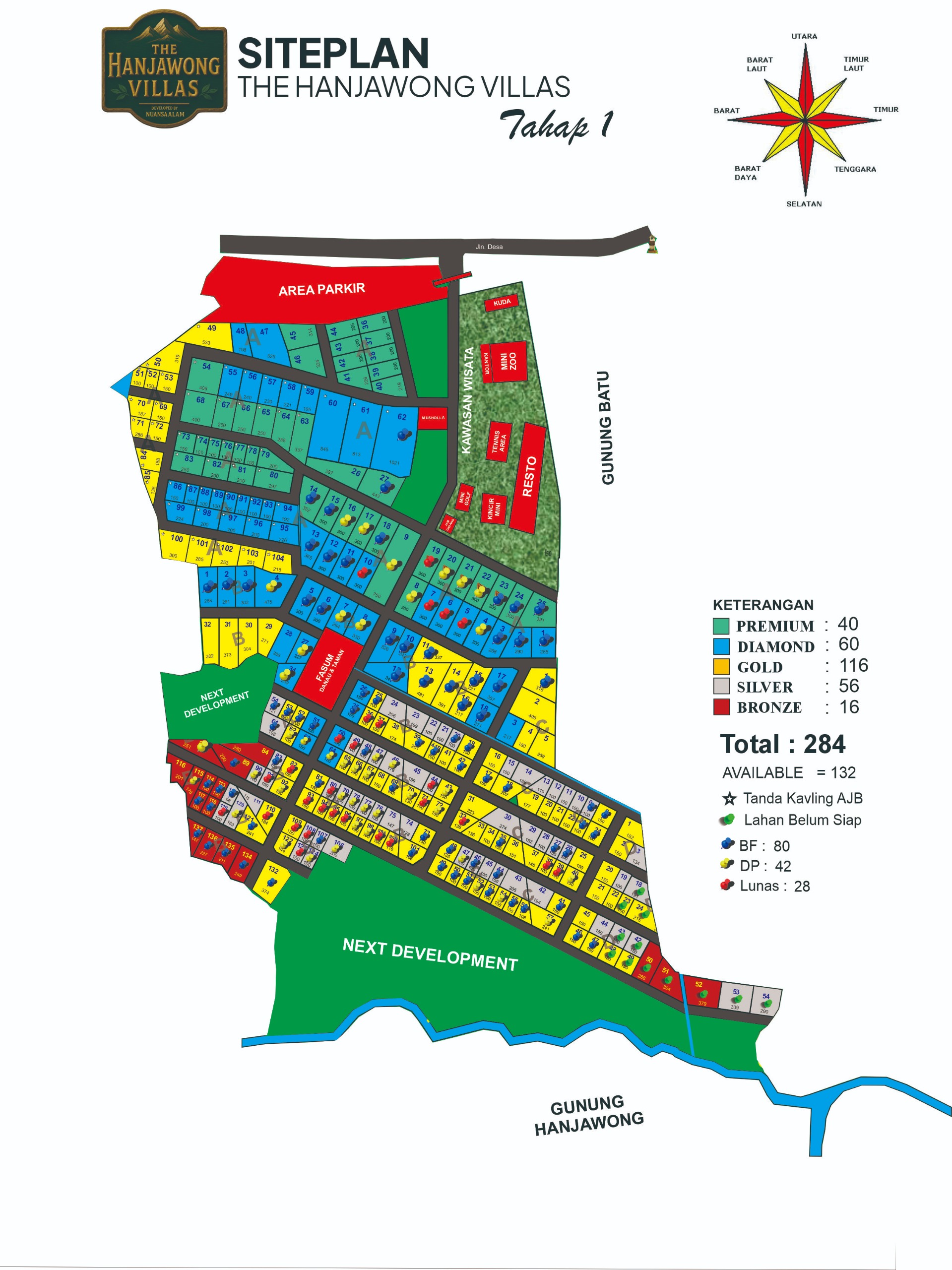 UPDATE SITPLAN 9 AGUSTUS 2025